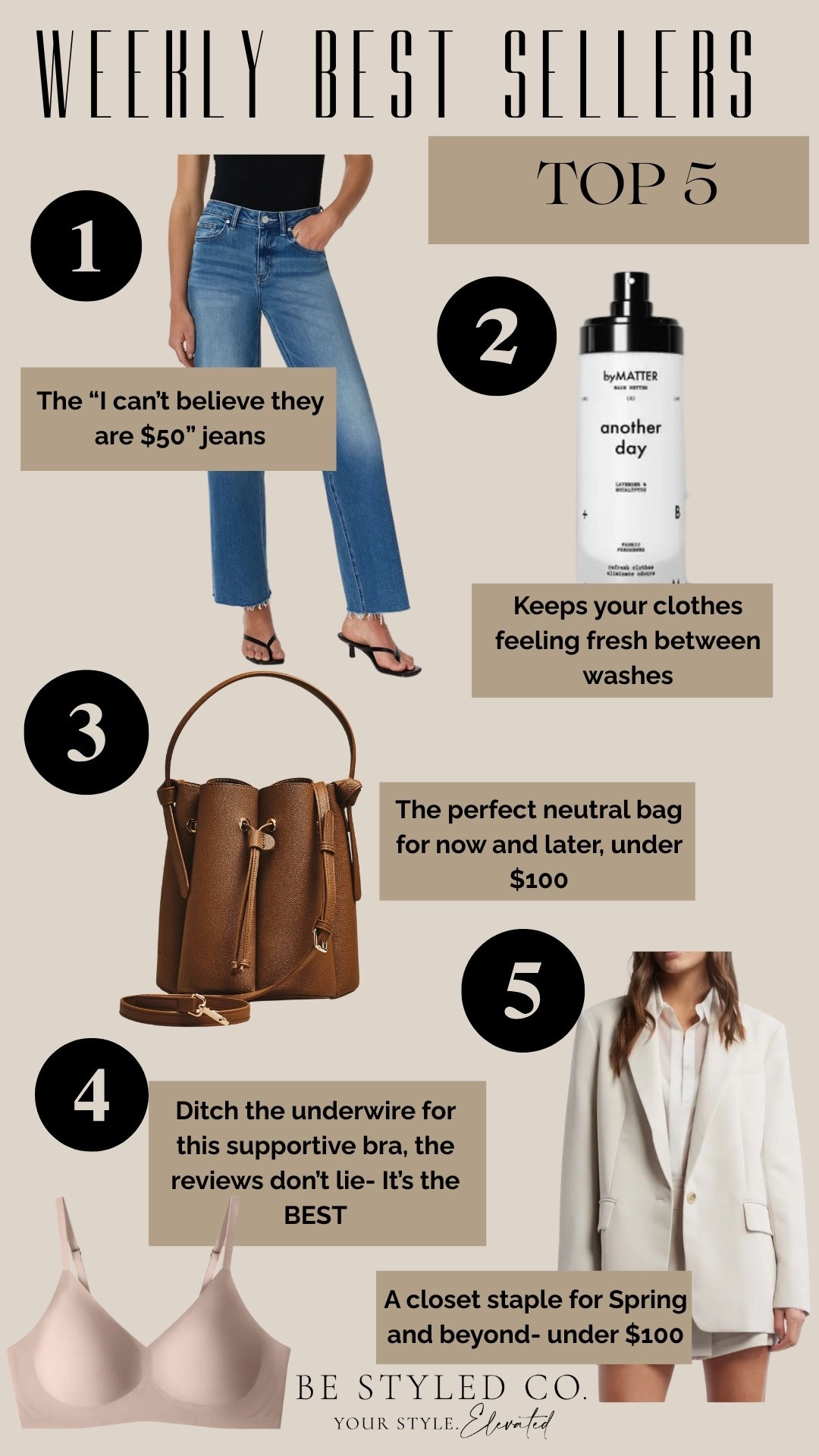 Last weeks top 5 best sellers for a reason! You can use code Bestyledco-15 for 15% off my favorite bra and sitewide at EBY- Have you bought any of these yet? I can’t live without the by matter spray- reduces over laundering and helps clothes stay fresher and last longer! And I’m obsessed with my $50 quince jeans! Been wearing them so much and ordered another wash because I love them so much! 

#LTKootd #LTKSaleAlert #LTKOver40