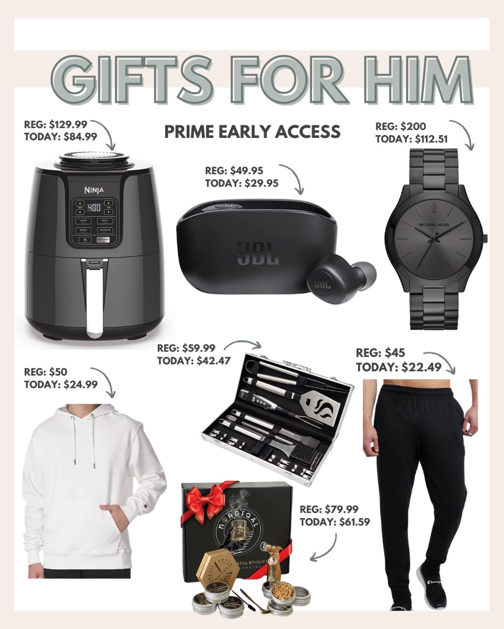 Gifts for men from the Amazon prime early access sale! 

#LTKsalealert #LTKmens