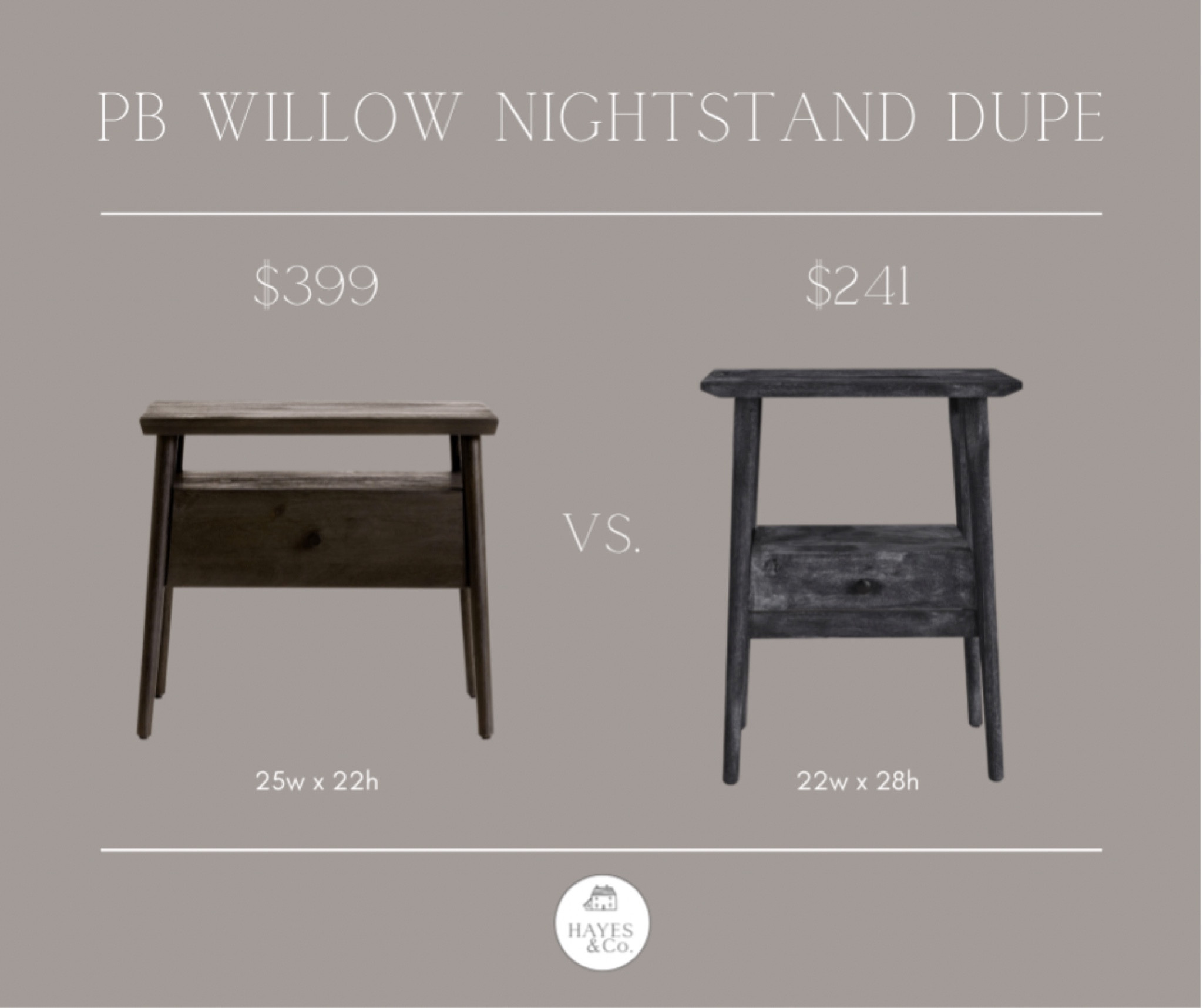 Willow 25.5 Nightstand curated on LTK