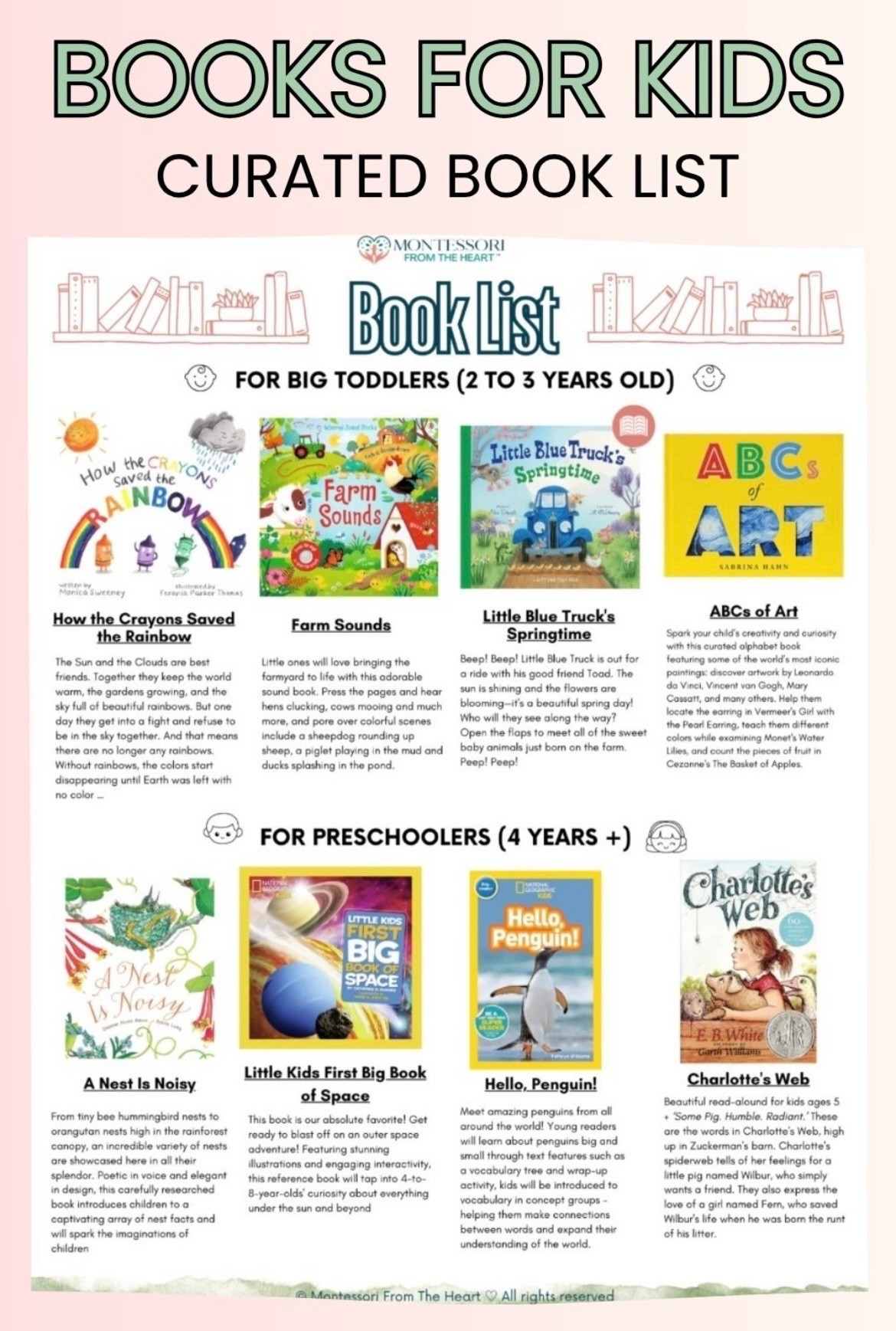 Curated Book List for Kids

#LTKhome #LTKkids #LTKgiftguide