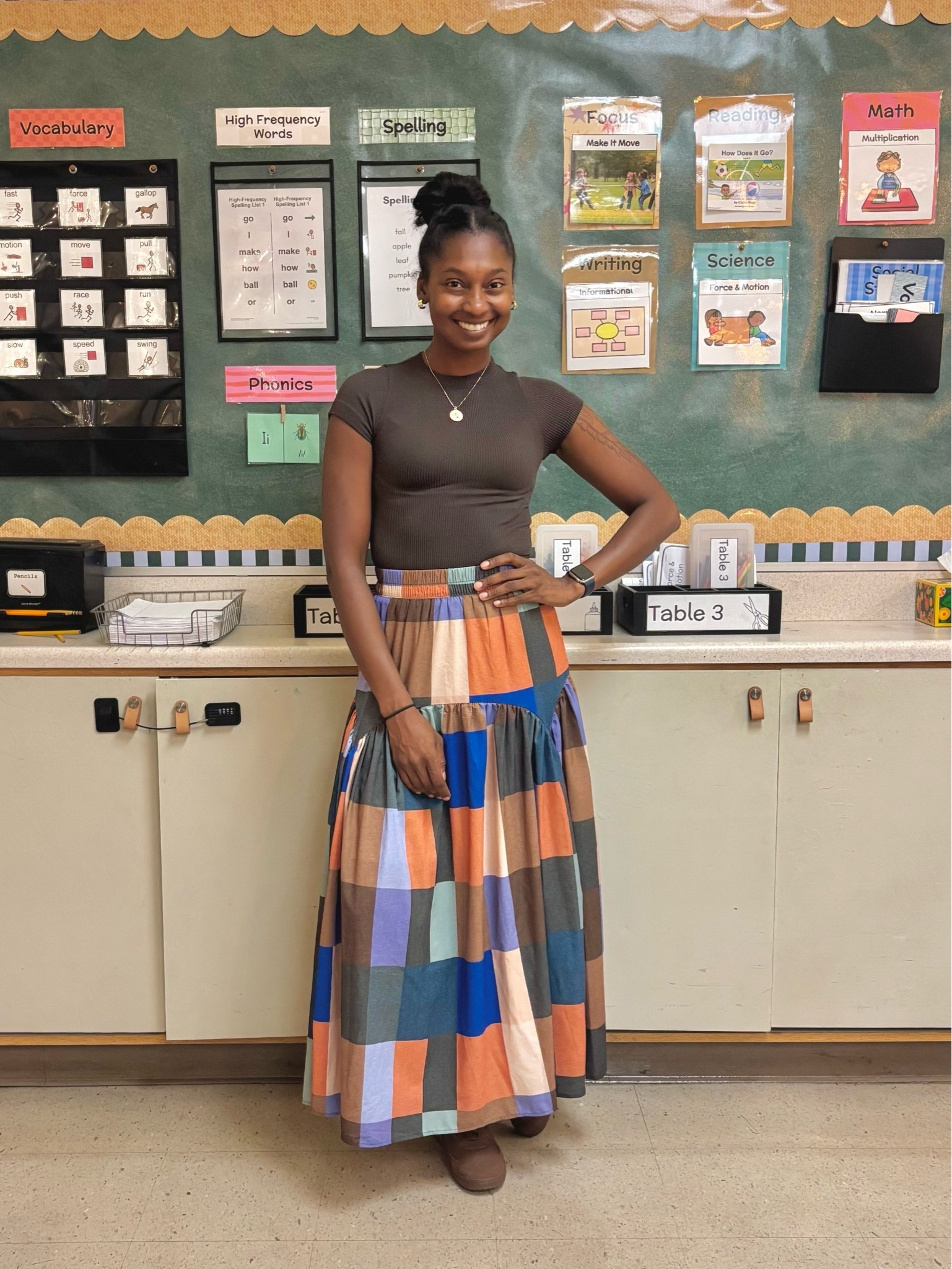 Fall teacher fit

#LTKootd