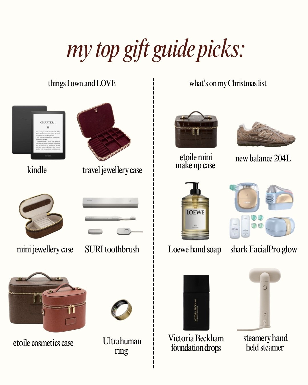 My top picks from my gift guide: 

I have a code for the ultra human ring too- 25% off with ITSOLIVIA25

Gift guide, for her, gift ideas 

#LTKCyberWeek #LTKuk #LTKgiftguide