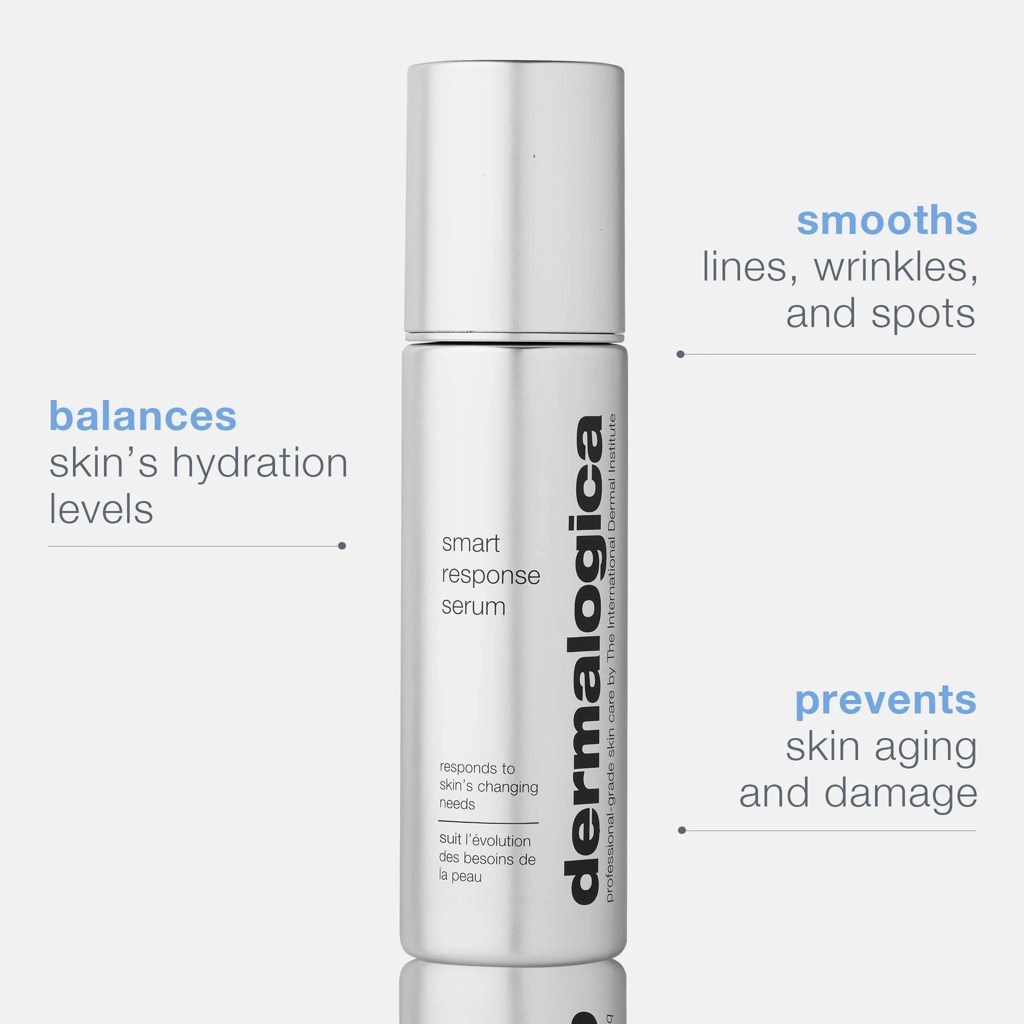 Smart Response Serum, Hydrating, Brightening | Dermalogica® | Dermalogica (US)