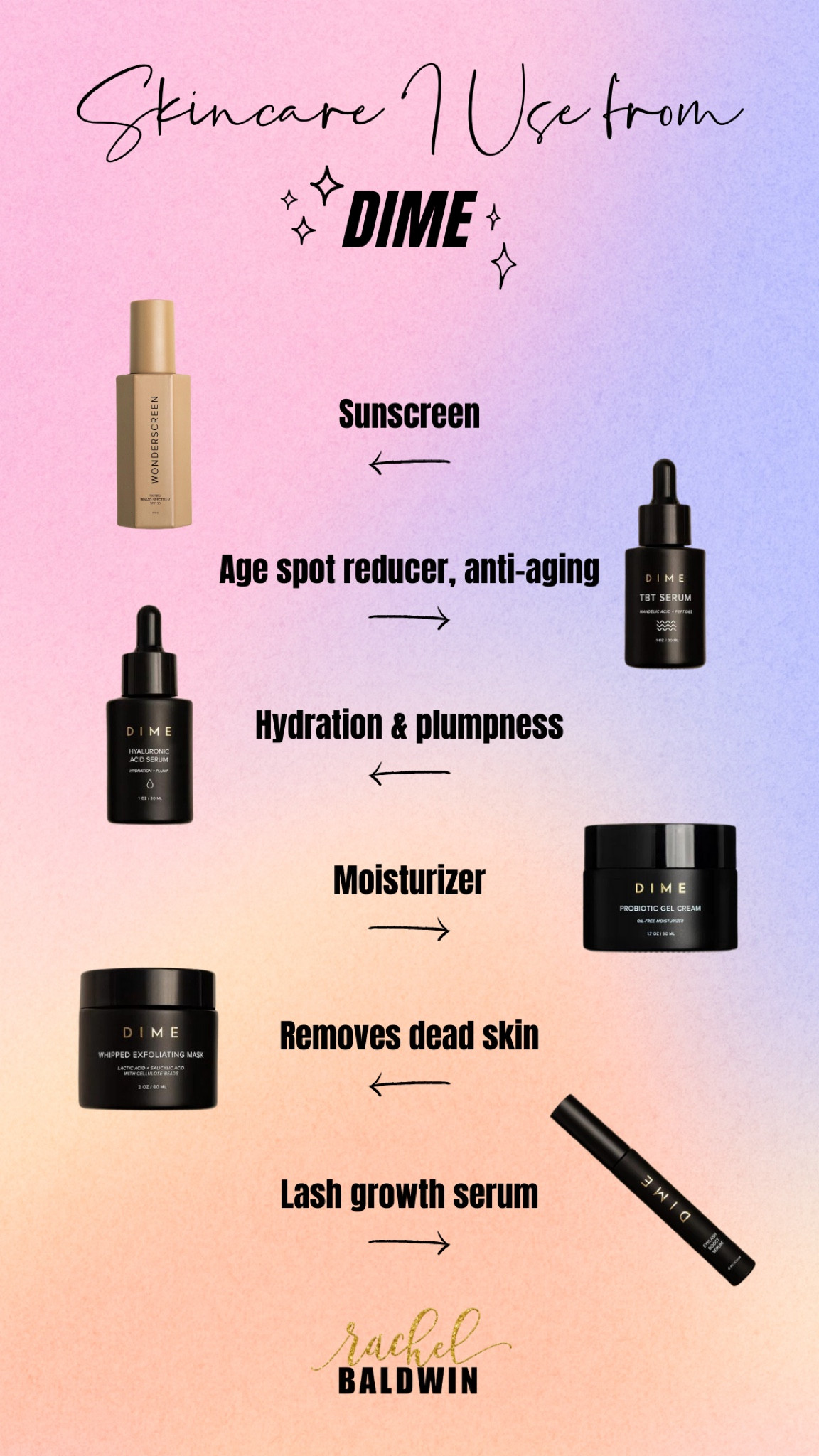 I’m sharing my FAV everyday skincare products from DIME, many of which can now be found on Amazon! Special shout-out to TBT Serum for anti-aging and their lash growth serum 👁️ 

#LTKunder50 #LTKbeauty