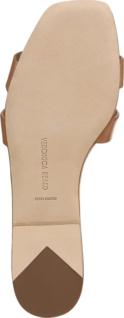 Via Slide Sandal (Women) | Nordstrom