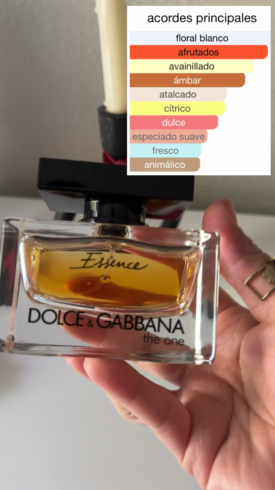 I love this perfume!!!

#LTKBeauty #LTKSeasonal #LTKGiftGuide
