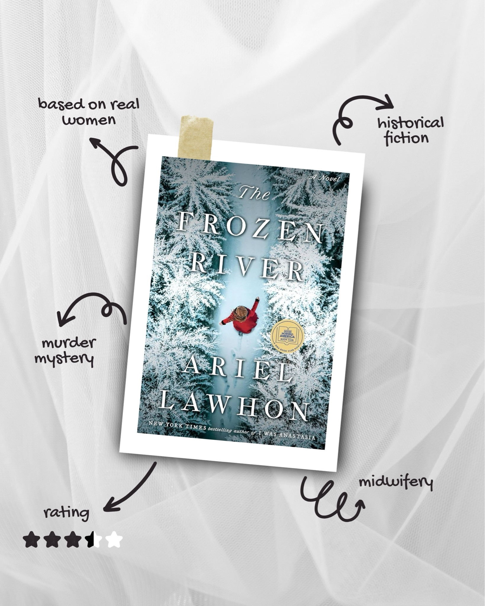 Book recommendation 

#LTKstorytime