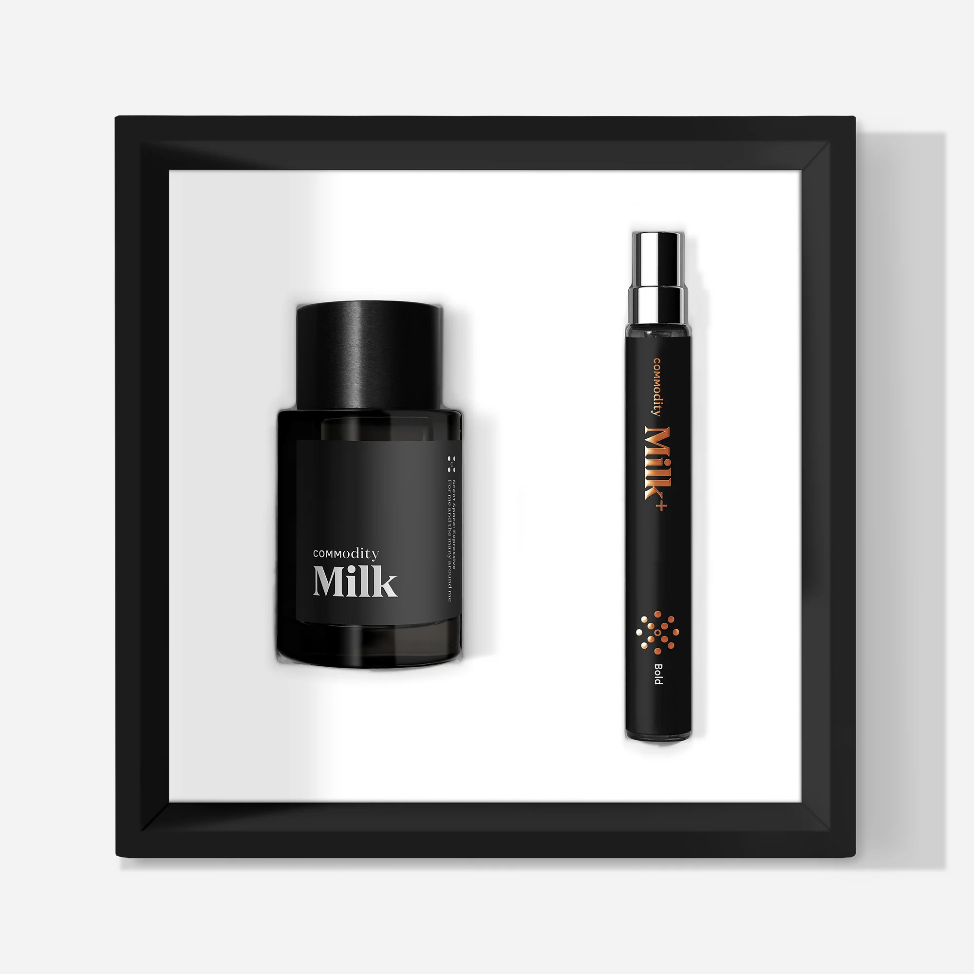 Best of Milk Duo Set | Commodity Fragrances (US)