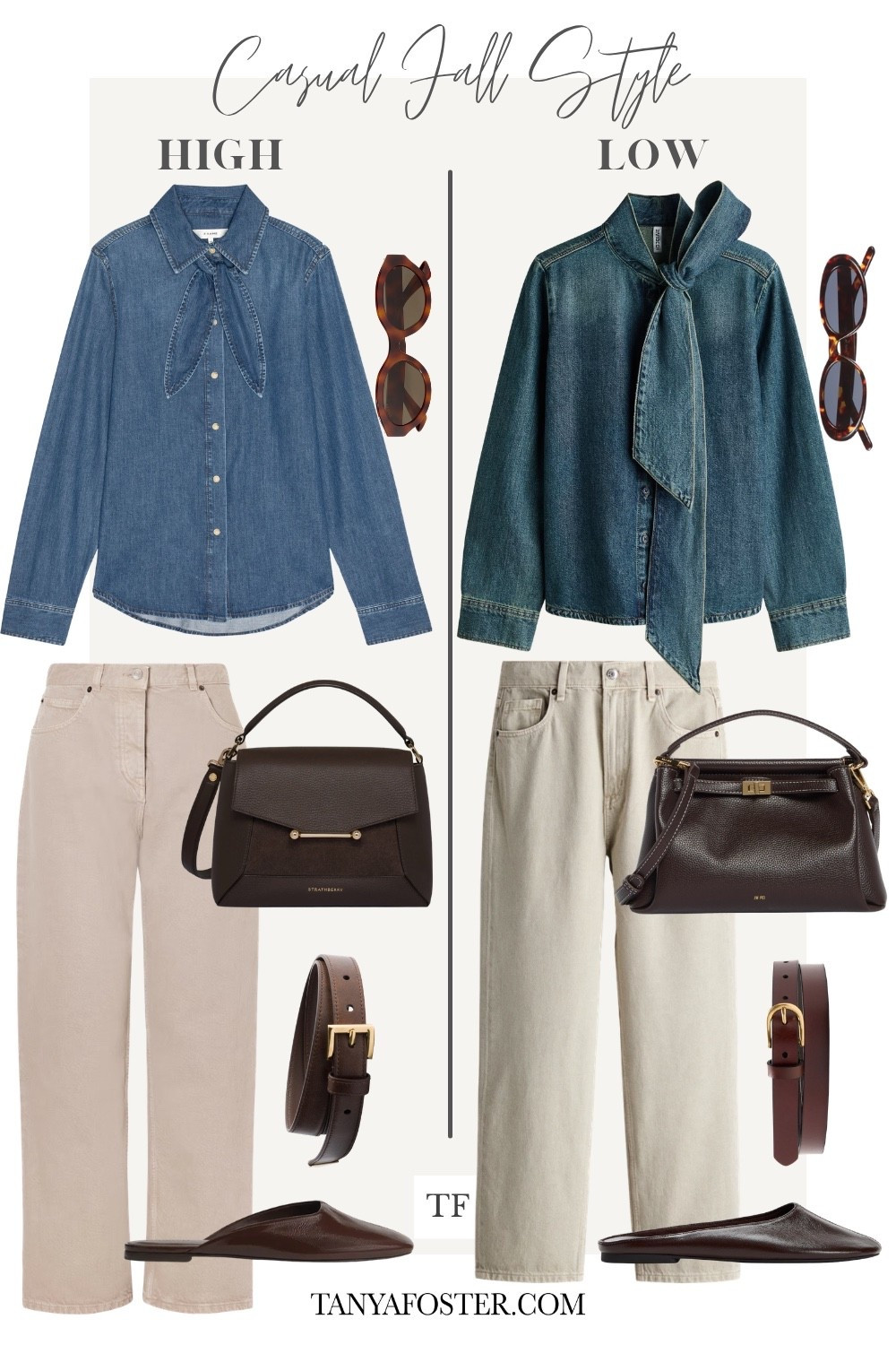 Casual fall style high versus low price point!

#LTKootd #LTKSeasonal