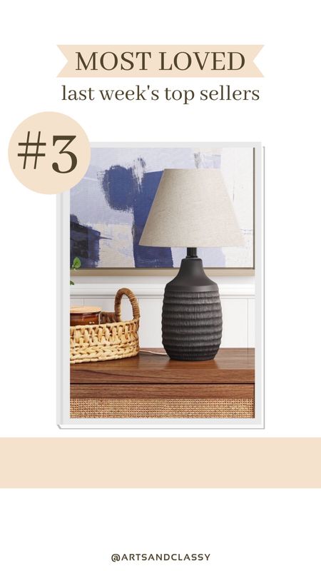 This distressed table lamp base is one of this week’s best sellers! It’s from Target and under $25!

#LTKFindsUnder50 #LTKHome