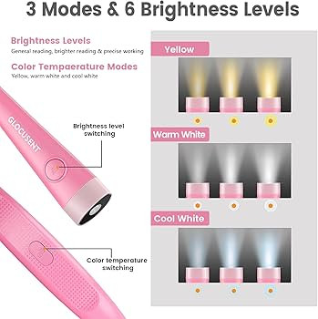 Glocusent Book Light, 3-Color & 6-Brightness Reading Light, Bendable Neck Light, 80-hr Lasting Re... | Amazon (US)