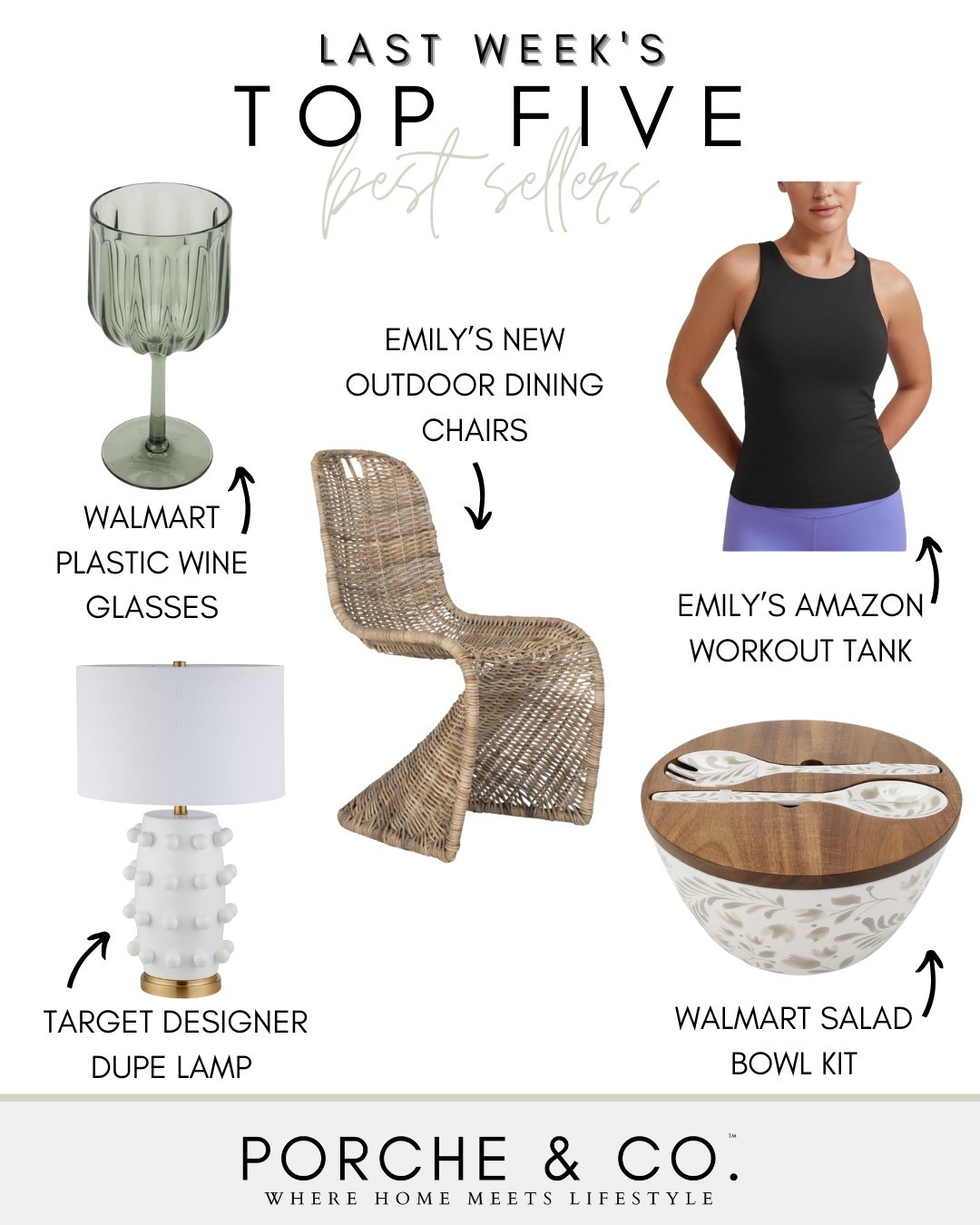 Best sellers, weekly top sellers, Amazon workout tank, Walmart outdoor dining, Walmart affordable dining dishes, outdoor chairs

#LTKStyleTip #LTKSaleAlert #LTKHome