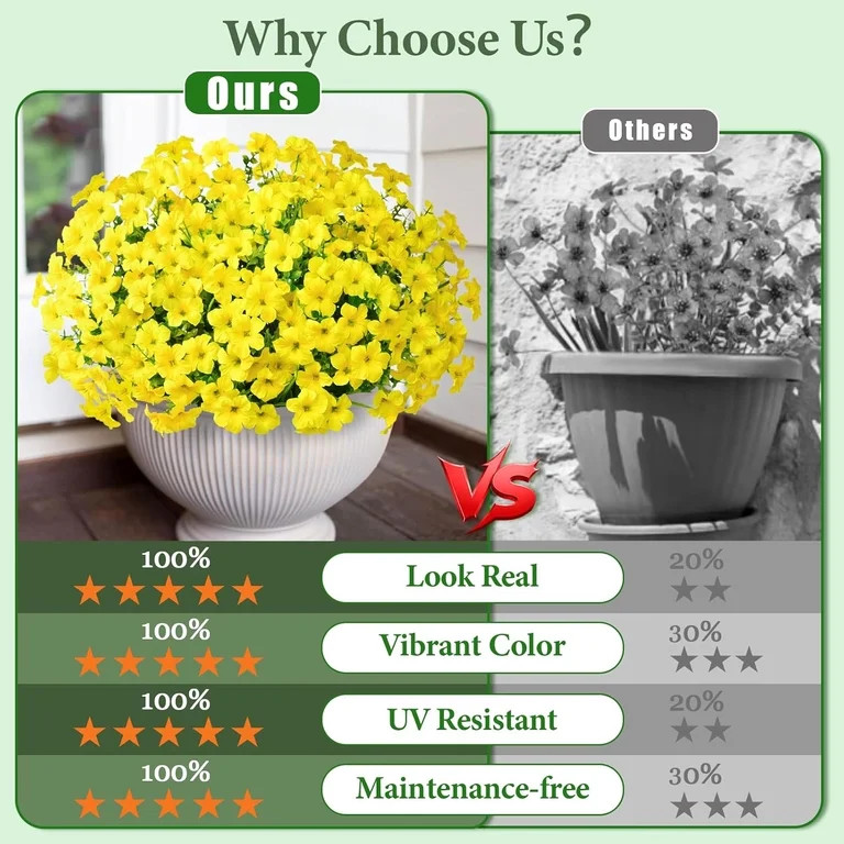 Waipfaru Artificial Flowers for Outdoors Fake Plants Outside Decoration, 12 Bundles UV Resistant ... | Walmart (US)