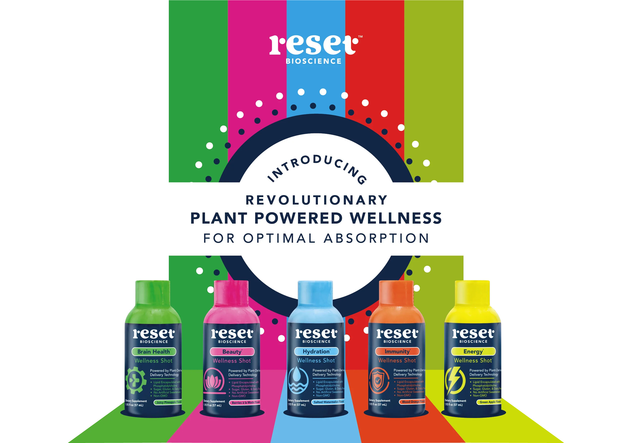 Sample 5 Count | RESET Bioscience