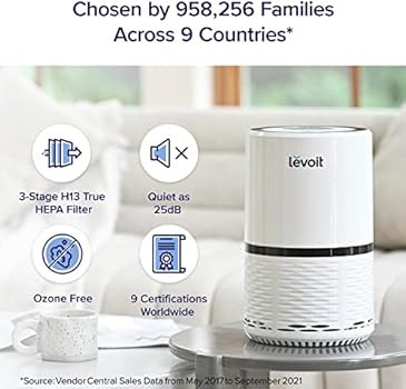 LEVOIT Air Purifiers for Home, H13 True HEPA Filter for Smoke, Dust, Mold, and Pollen in Bedroom,... | Amazon (US)