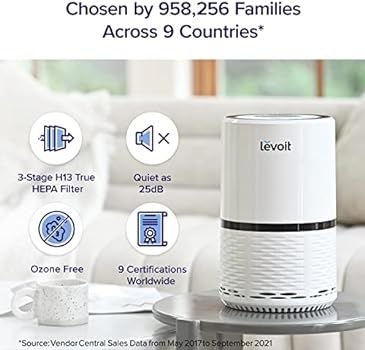 LEVOIT Air Purifiers for Home, H13 True HEPA Filter for Smoke, Dust, Mold, and Pollen in Bedroom,... | Amazon (US)