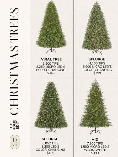 Viral Christmas tree comparable trees! The Home Depot Christmas tree is sold out almost everywhere, but here are some similar finds at different price points! I purchased the starred ones to try out 

Viral Home Depot Christmas tree, Home Depot tree, viral Christmas tree, natural Christmas tree

#LTKHoliday #LTKSeasonal #LTKhome