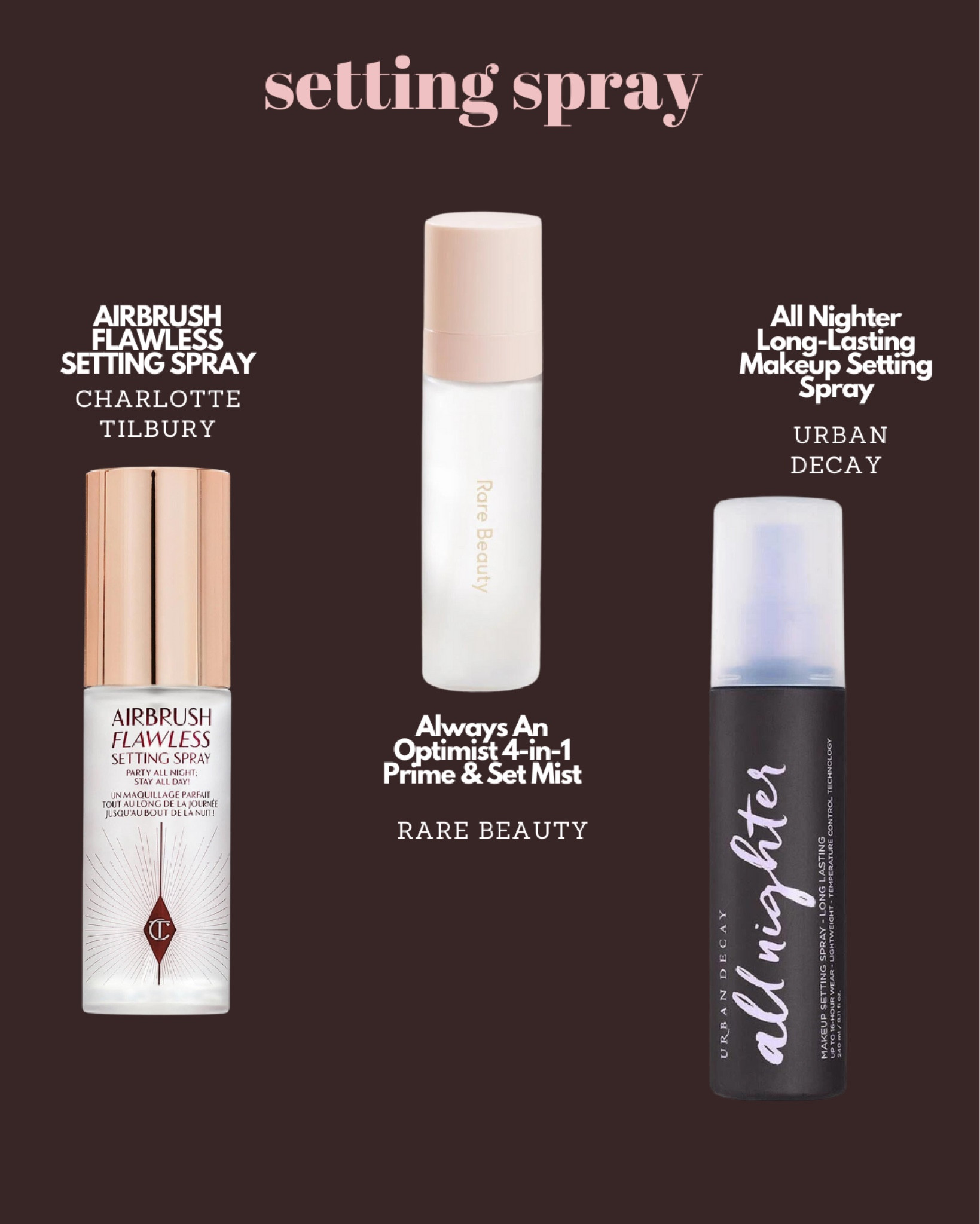 SEPHORA SALE RECS: SETTING SPRAY

#LTKGiftGuide #LTKBeautySale #LTKbeauty