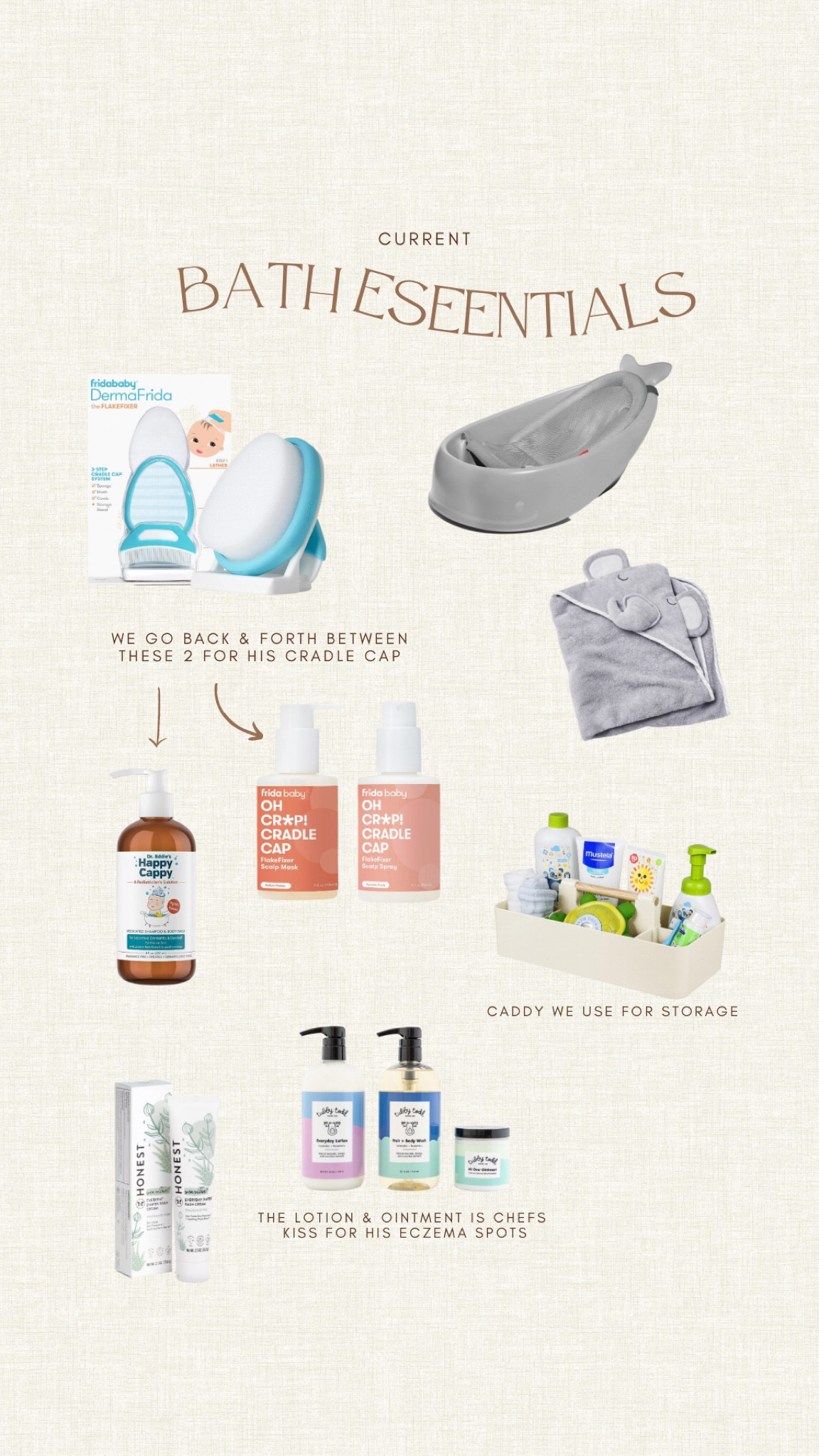 baby toddler bath essentials

#LTKkids #LTKfamily #LTKfindsunder50