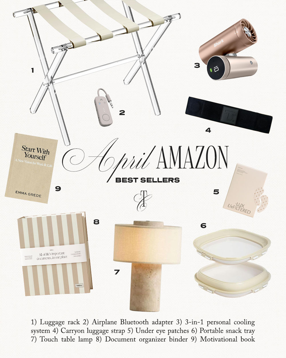 April Amazon Best Sellers! 

 #LTKHome