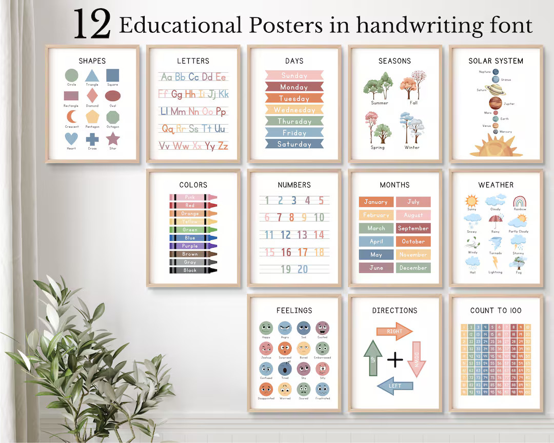 Educational Posters, 12 Homeschool Prints, Montessori Classroom Decor, Toddler Playroom, Neutral ... | Etsy (US)