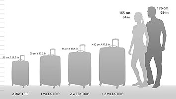 U.S. Traveler Boren Polycarbonate Hardside Rugged Travel Suitcase Luggage with 8 Spinner Wheels, ... | Amazon (US)