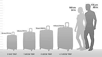 U.S. Traveler Boren Polycarbonate Hardside Rugged Travel Suitcase Luggage with 8 Spinner Wheels, ... | Amazon (US)