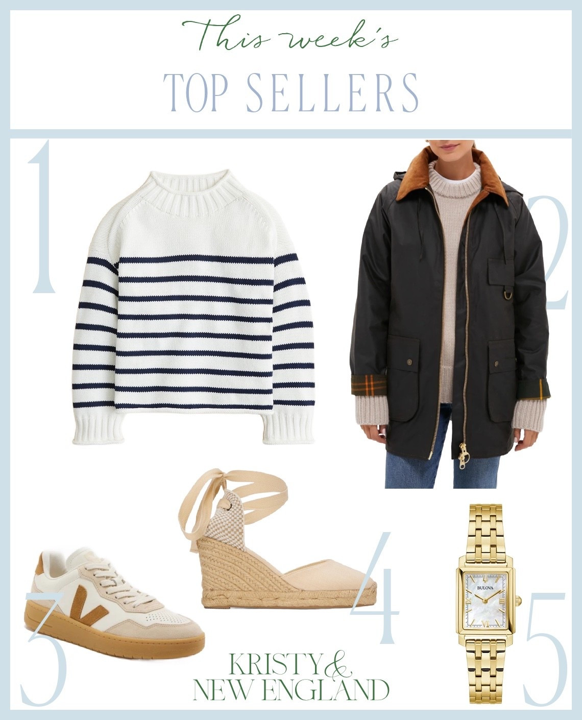 Top sellers of the week: striped rollneck sweater, Barbour waxed jacket, almond and white sneakers, espadrilles, classic gold chain link bracelet watch
