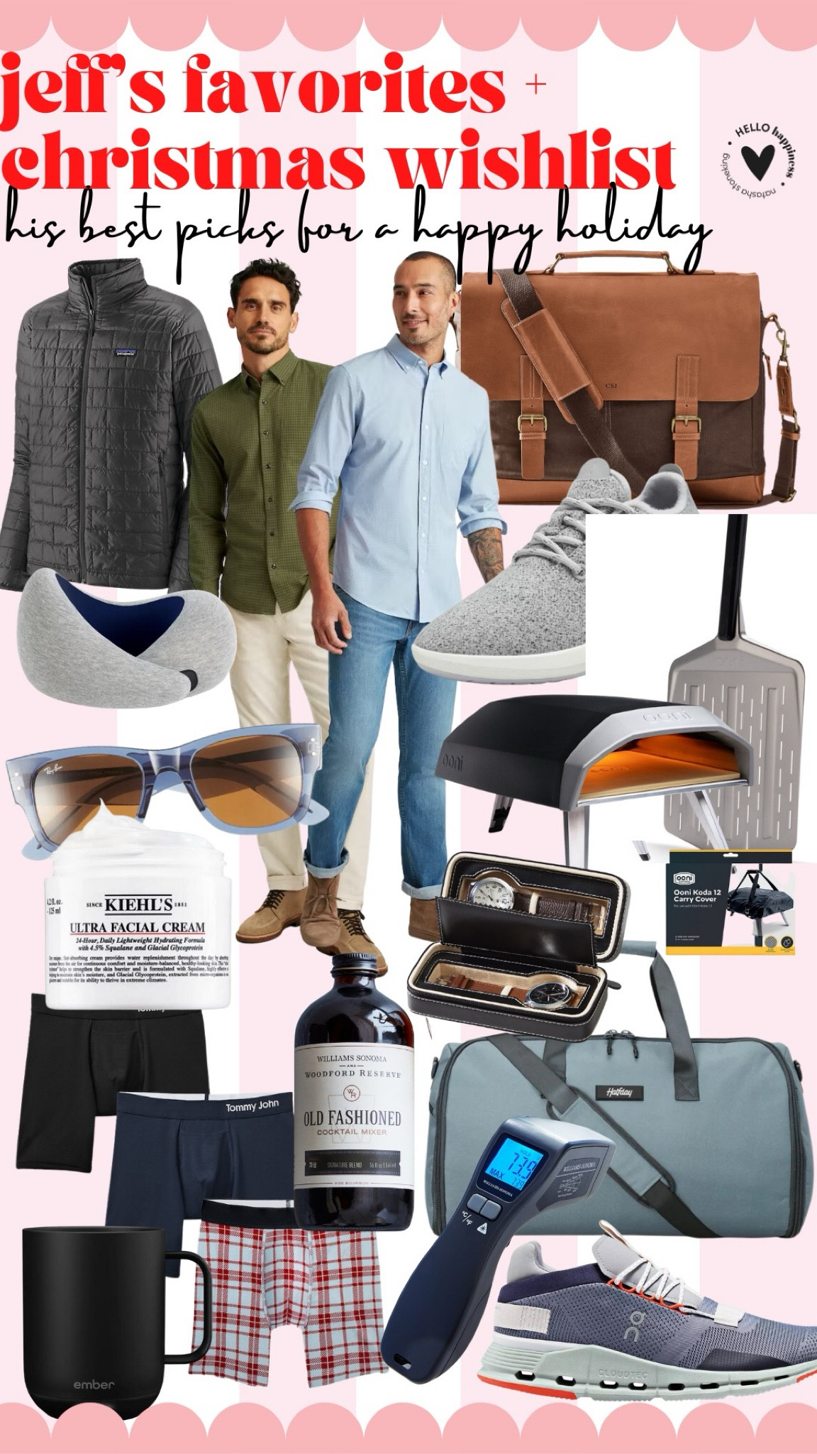 Jeff’s favorites + Christmas wishlist | his best picks for a happy holiday 

#LTKHoliday #LTKGiftGuide #LTKmens
