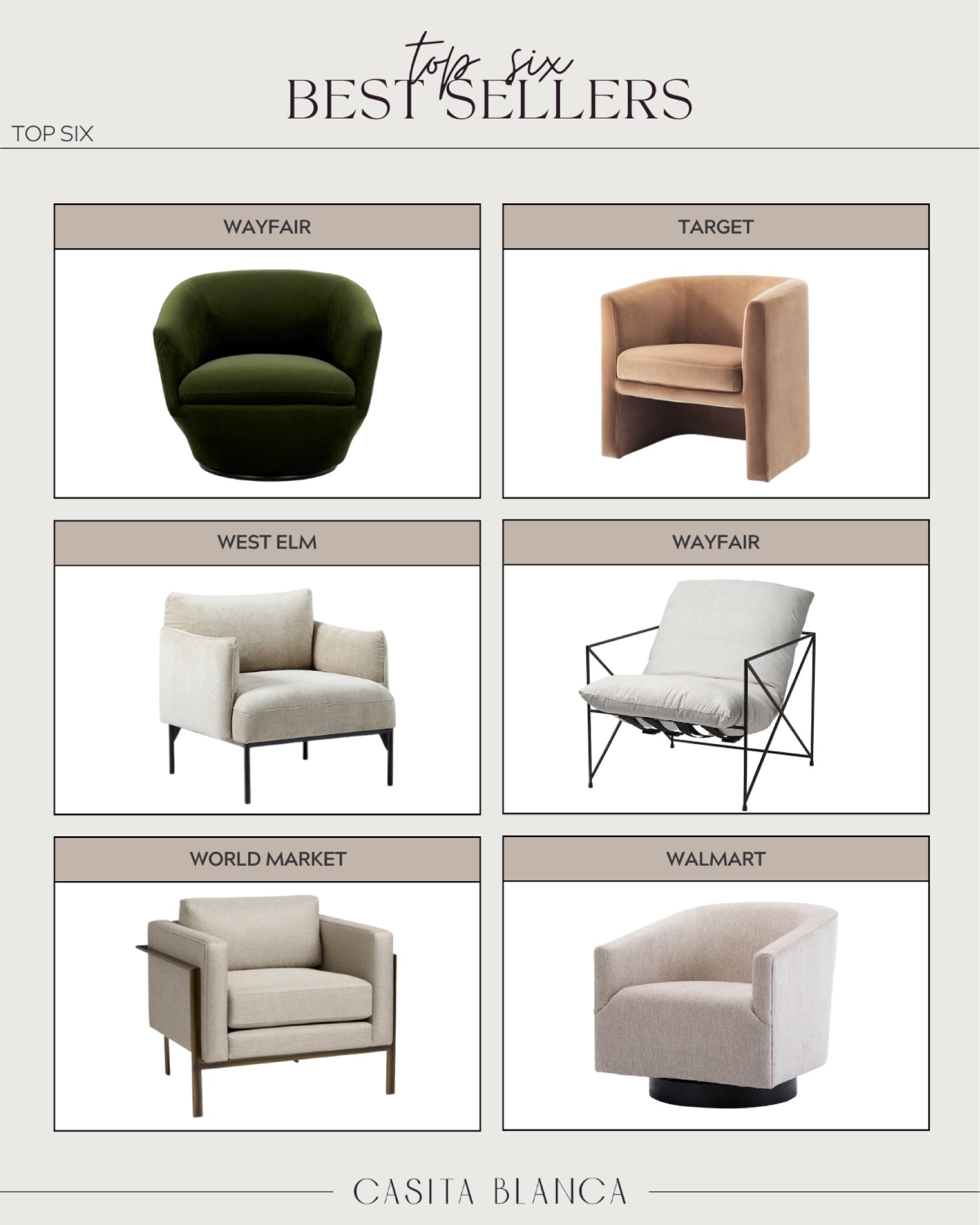 Top six accent chairs!

And most of these are under $500!

Amazon, Home, Console, Look for Less, Living Room, Bedroom, Dining, Kitchen, Modern, Restoration Hardware, Arhaus, Pottery Barn, Target, Style, Home Decor, Summer, Fall, New Arrivals, CB2, Anthropologie, Urban Outfitters, Inspo, Inspired, West Elm, Console, Coffee Table, Chair, Rug, Pendant, Light, Light fixture, Chandelier, Outdoor, Patio, Porch, Designer, Lookalike, Art, Rattan, Cane, Woven, Mirror, Arched, Luxury, Faux Plant, Tree, Frame, Nightstand, Throw, Shelving, Cabinet, End, Ottoman, Table, Moss, Bowl, Candle, Curtains, Drapes, Window Treatments, King, Queen, Dining Table, Barstools, Counter Stools, Charcuterie Board, Serving, Rustic, Bedding, Farmhouse, Hosting, Vanity, Powder Bath, Lamp, Set, Bench, Ottoman, Faucet, Sofa, Sectional, Crate and Barrel, Neutral, Monochrome, Abstract, Print, Marble, Burl, Oak, Brass, Linen, Upholstered, Slipcover, Olive, Sale, Fluted, Velvet, Credenza, Sideboard, Buffet, Budget, Friendly, Affordable, Texture, Vase, Boucle, Stool, Office, Canopy, Frame, Minimalist, MCM, Bedding, Duvet, Rust

#LTKsalealert #LTKSeasonal #LTKhome