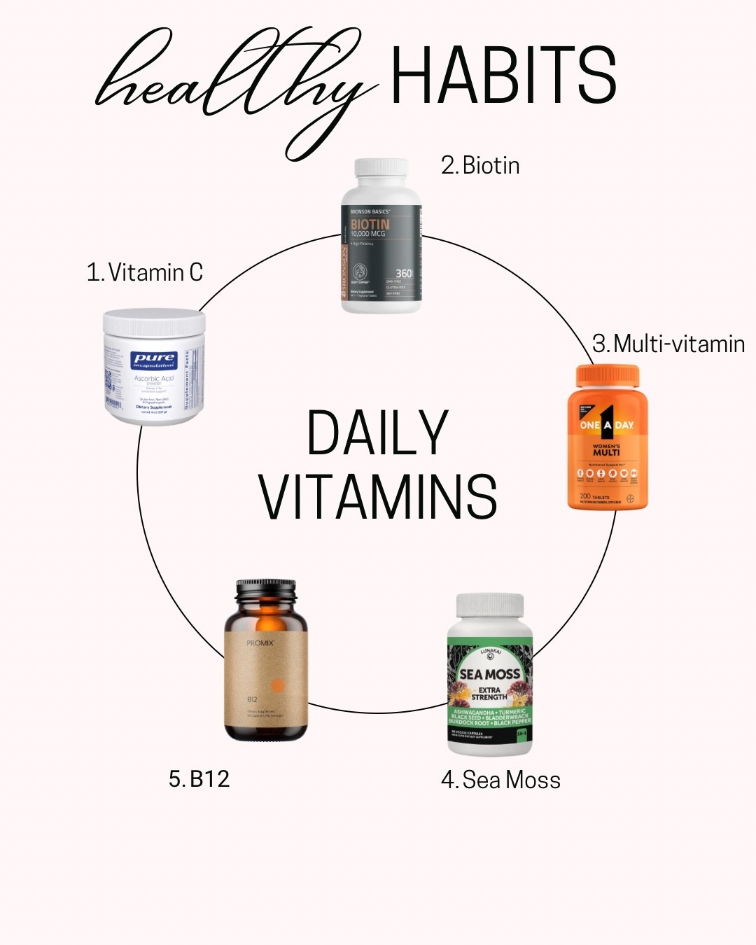 Daily vitamins