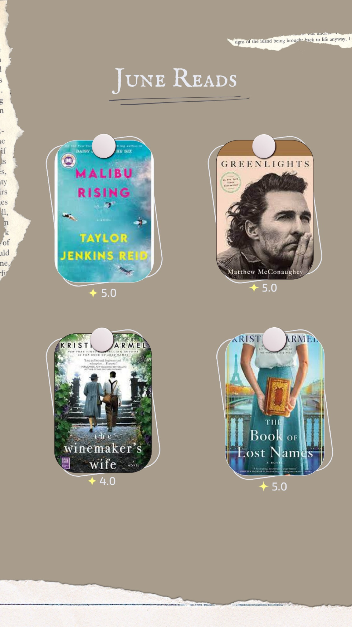 The books for the month of June were 🙌🏼👌🏼 fantastic reads, great mix of genres, and I would recommend them all! #books #booknerd #booksreads #booksfinds #amazonbooks #booksonsale

#LTKunder50 #LTKsalealert