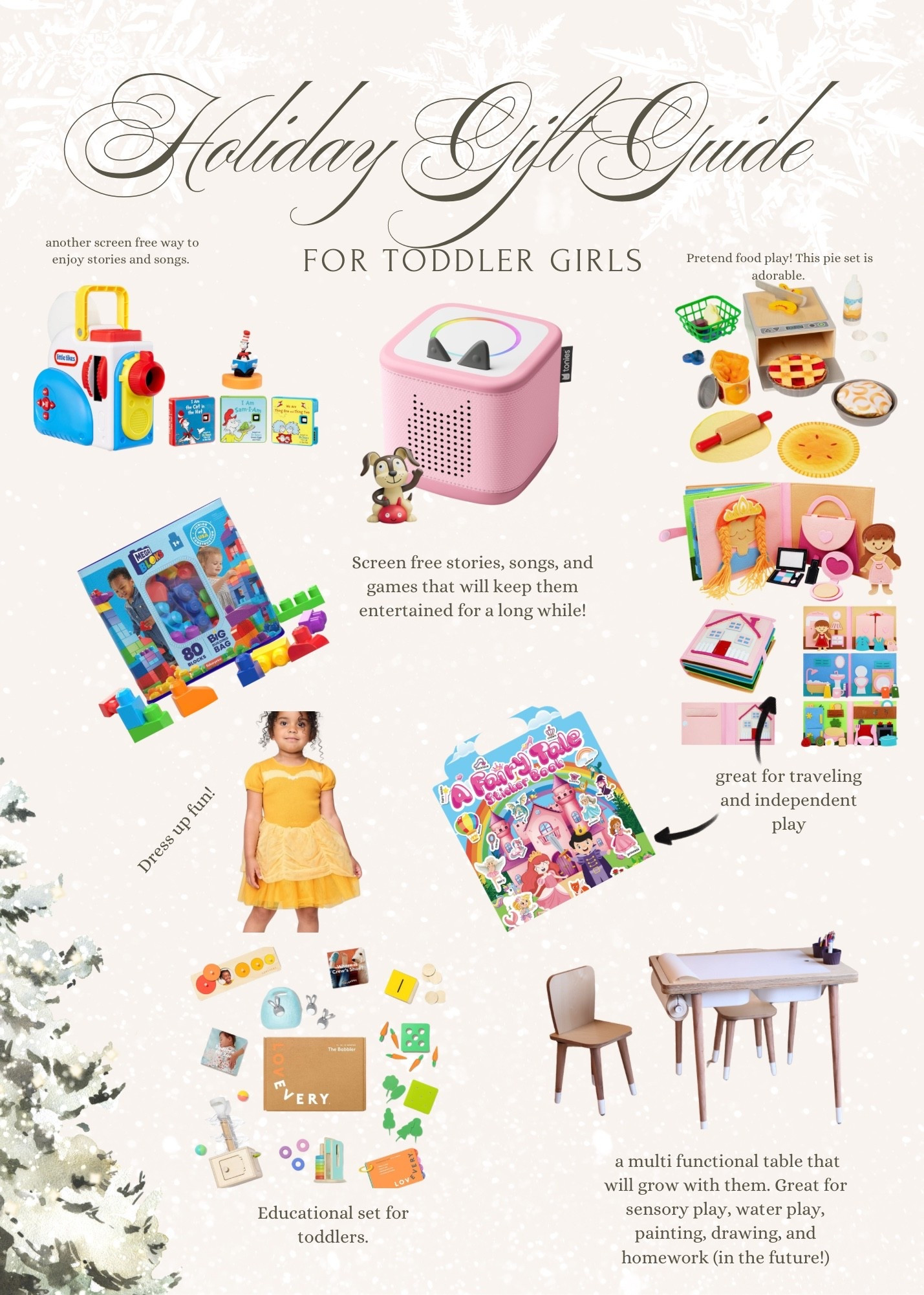 Gift guide fit for a toddler girl 

Dress up gifts 
Princess dress
Tonie box 
Screen free toys 
Educational toys 
Pretend play 
Pretend food set 
Montessori toys 
Travel friendly toys 
Busy book 
Reusable sticker books 
Block set 

#LTKKids #LTKHoliday #LTKGiftGuide