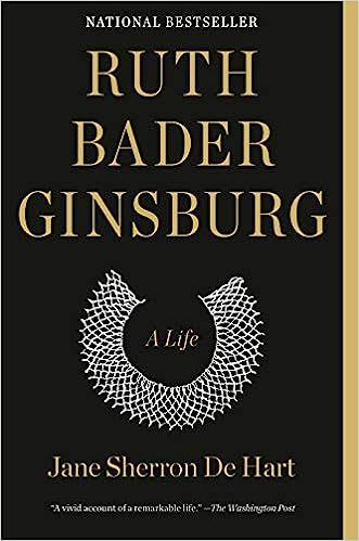 Ruth Bader Ginsburg: A Life



Paperback – April 28, 2020 | Amazon (US)