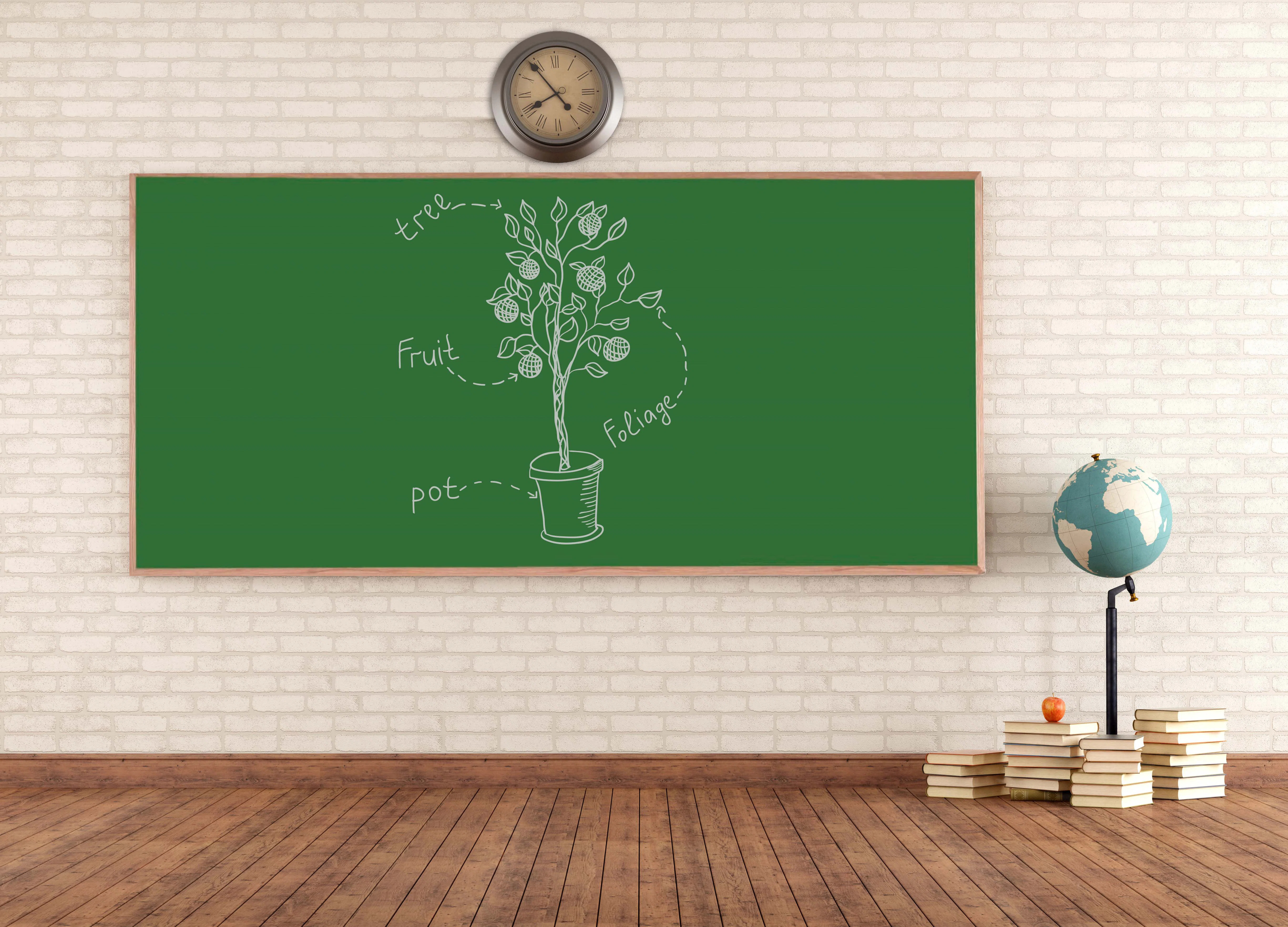 Stilson Wall Chalkboard | Wayfair North America