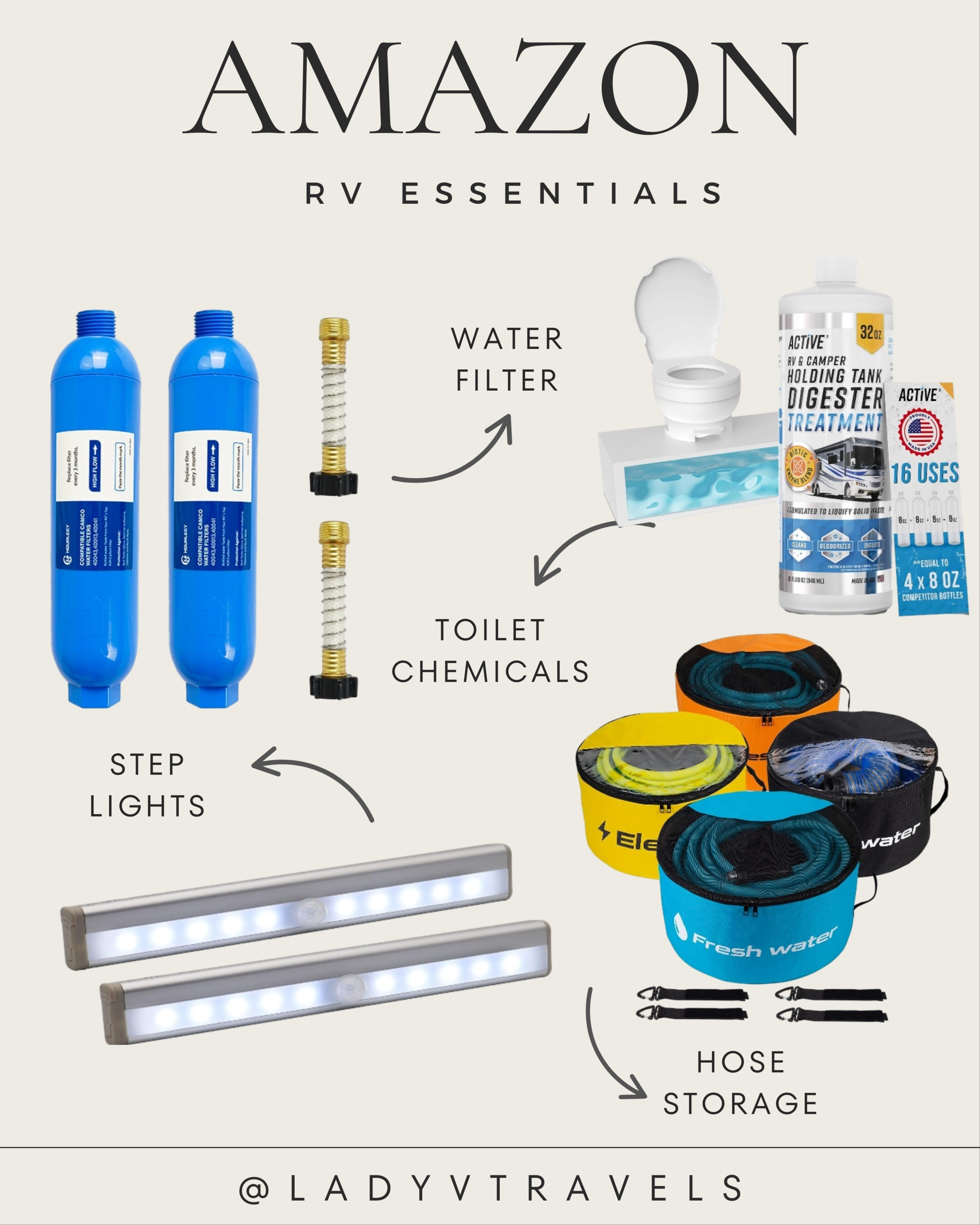 Planning your next road trip? Keep your space tidy and maximize every inch with these RV organizing essentials! From smart storage solutions to space-saving gadgets, these finds will make your travel life so much easier. Tap to shop and get your RV trip-ready! #RVLife #RVOrganizing #TravelEssentials #RoadTrip #CamperLife #Organization #TravelHacks #ShopNow

#LTKTravel #LTKFallSale #LTKSaleAlert
