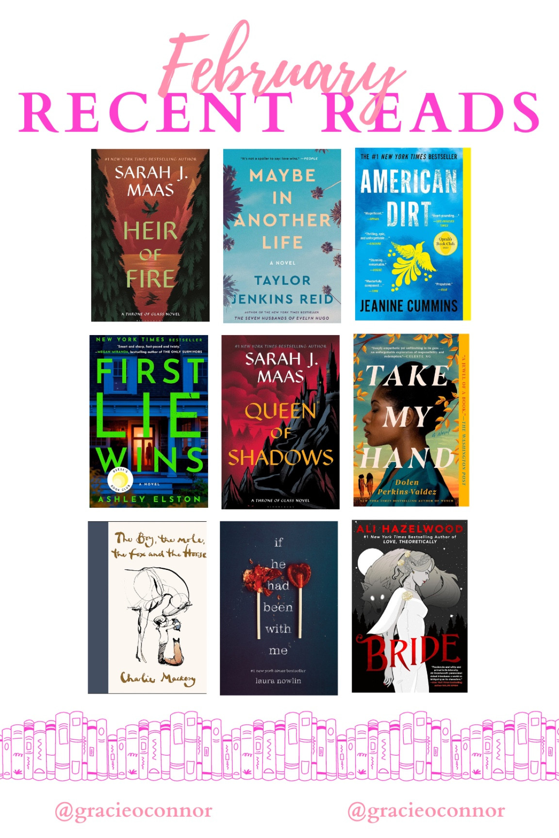 February Reads, Monthly Reads, Book Club, Book Recommendations, My Favorite Books, Books I Read, BookTok, Bookstagram, Books to Read, What Should I Read, Summer Books, Summer Reads, Beach Reads

#LTKtravel #LTKfindsunder50 #LTKhome