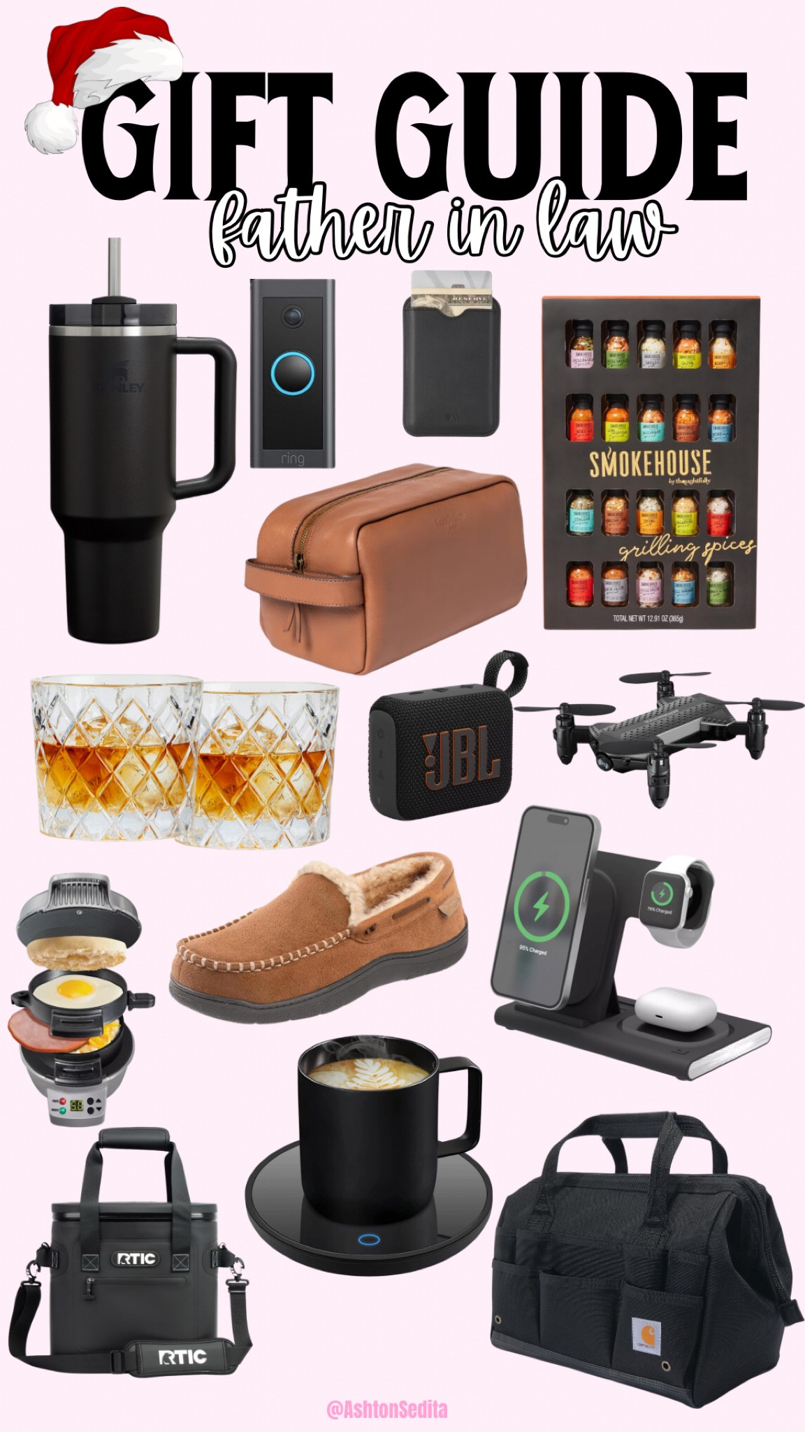 Christmas gift guide for your father in law!!