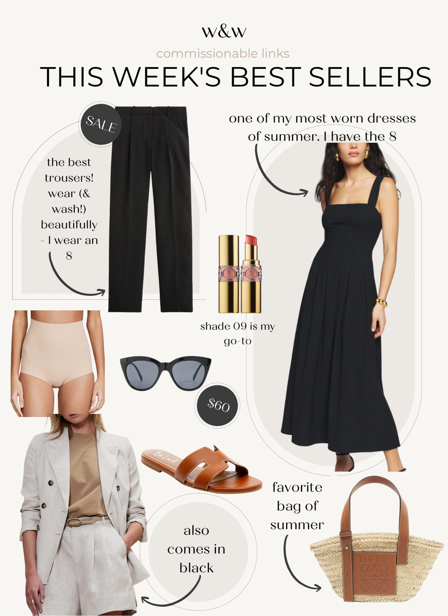 Fashion Look Featuring Loewe Tote Bags and DL1961 Pants by