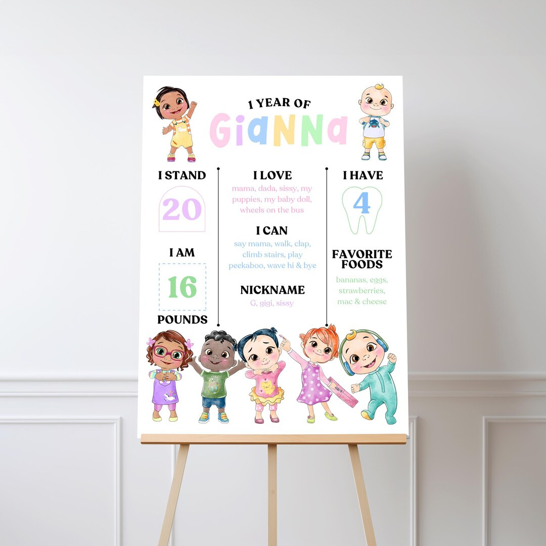 EDITABLE First Birthday Milestone Sign, One Year of Baby, Instant Download Printable Template, Co... | Etsy (US)