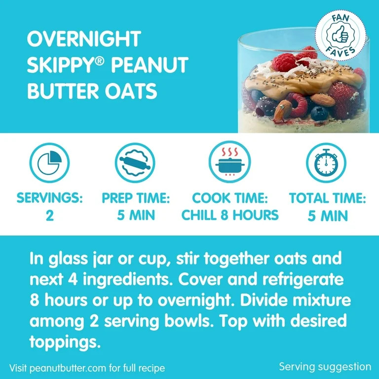 SKIPPY Peanut Butter, Creamy, Plastic Jar 16.3 oz | Walmart (US)