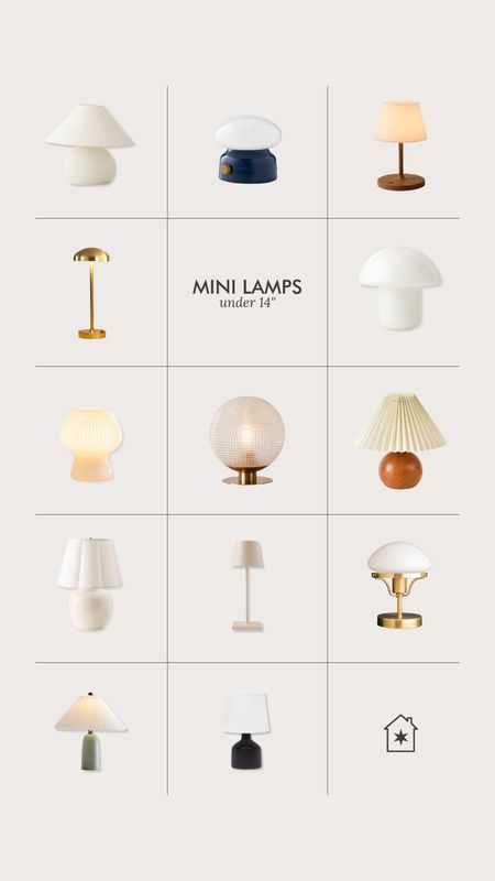 Mini lamps to for your kitchen 💡 

#LTKhome