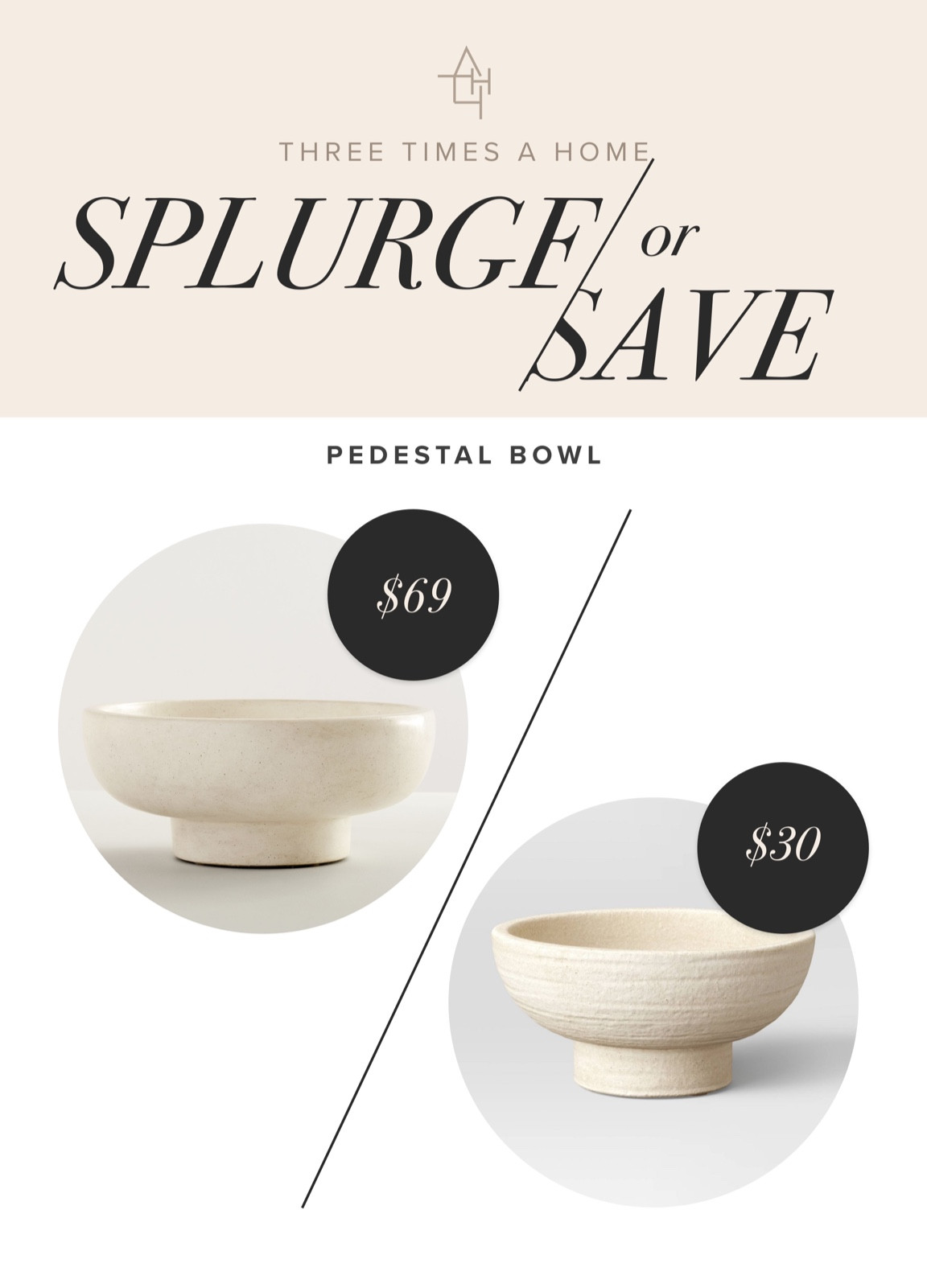 Pottery barn terracota white bowl dupe look for less 

#LTKhome #LTKunder100 #LTKFind