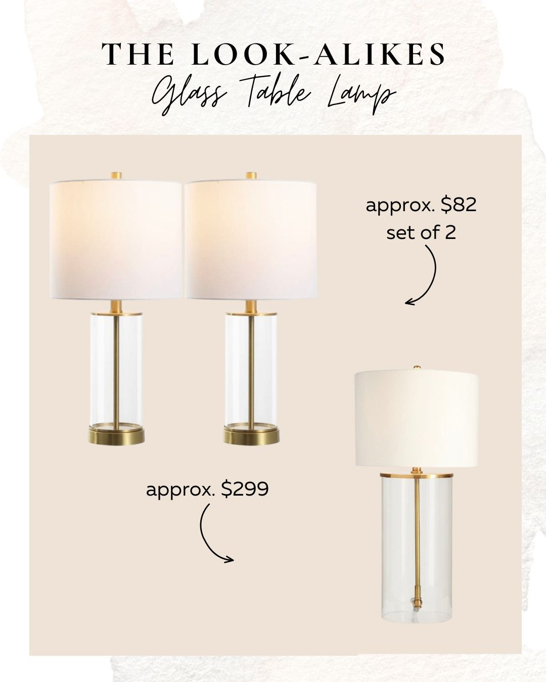 The Look-Alikes: Glass Table Lamps

 

 #LTKHome