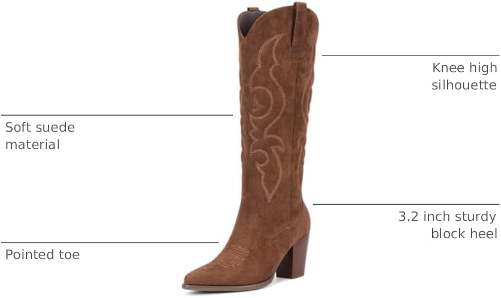 Pasuot Suede Cowboy Boots for Women - Western Knee High Cowgirl Boots with Side Zipper, Retro Poi... | Amazon (US)