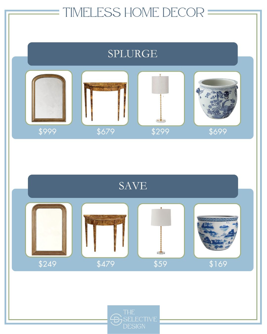 Timeless home decor look for less. These designer dupes are so good! Can you spot the dupe? Shop high and low price point. Home Decor Designer look for less, splurge or save, timeless home decor, classic home decor, traditional home decor, chinoiserie, Amazon home decor, Amazon find, affordable home decor, affordable gold mirror,  demilune, demi-lune, demi lune, burl wood console, gold lamp, buffet lamp, gabby dupe, classic lamp, tall lamp, chinoiserie pot, chinoiserie vase, chinoiserie decor, Grandmillennial home decor, southern traditional home decor, southern home decor  

 

#LTKFindsUnder50 #LTKFindsUnder100 #LTKHome