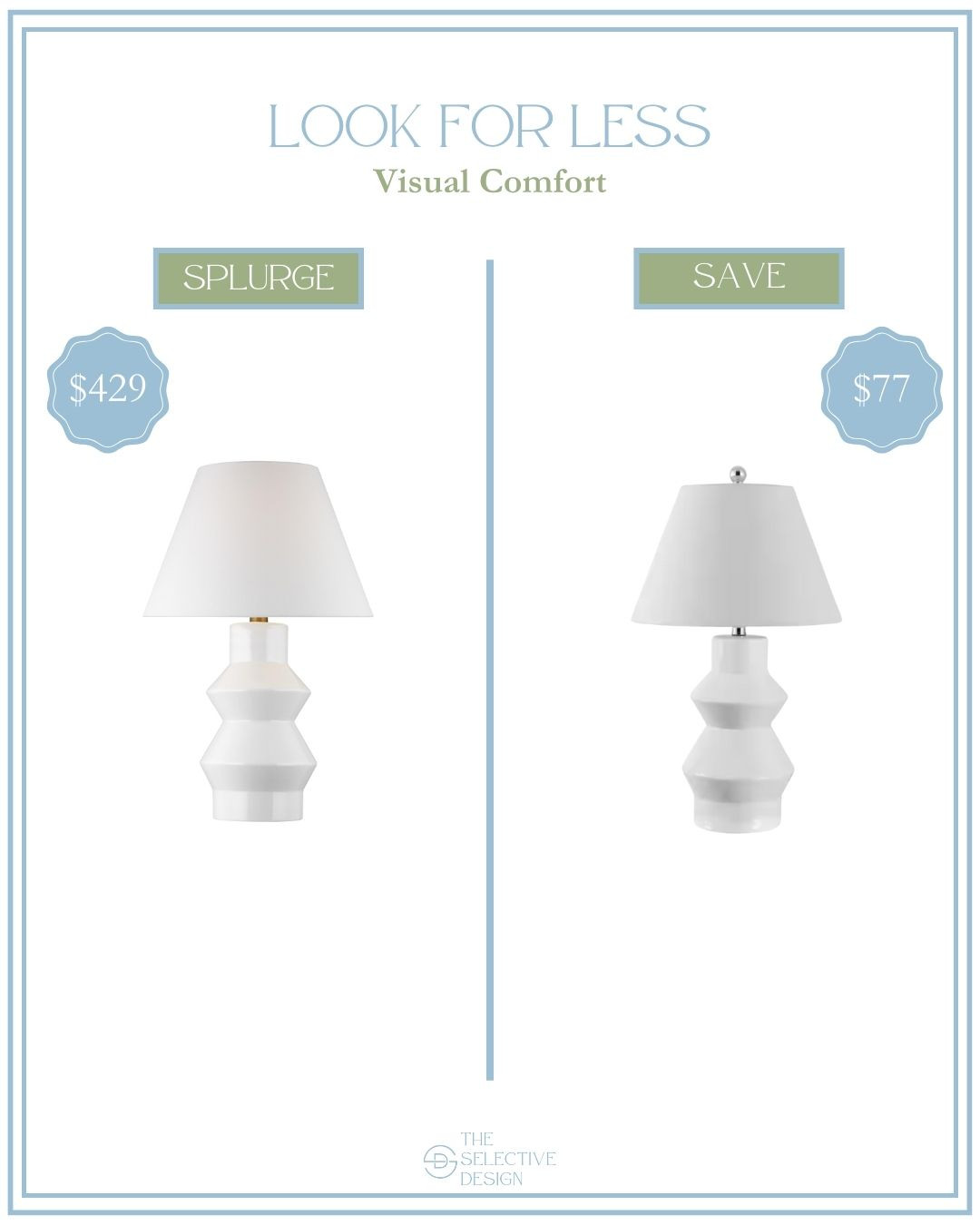 Visual Comfort Abaco Large Table Lamp look for less 👏🏼 Home decor designer dupe, home decor dupe, home decor look for less, splurge or save, look for less, timeless affordable home decor, spot the dupe, Grandmillennial home decor, southern traditional home decor, timeless home decor, affordable ottoman, contemporary home decor, white table lamp, fun table lamp, white lamp, preppy home decor, classic home decor, affordable home decor, affordable lamp, white lamp  

 #LTKHome #LTKSaleAlert #LTKFindsUnder100