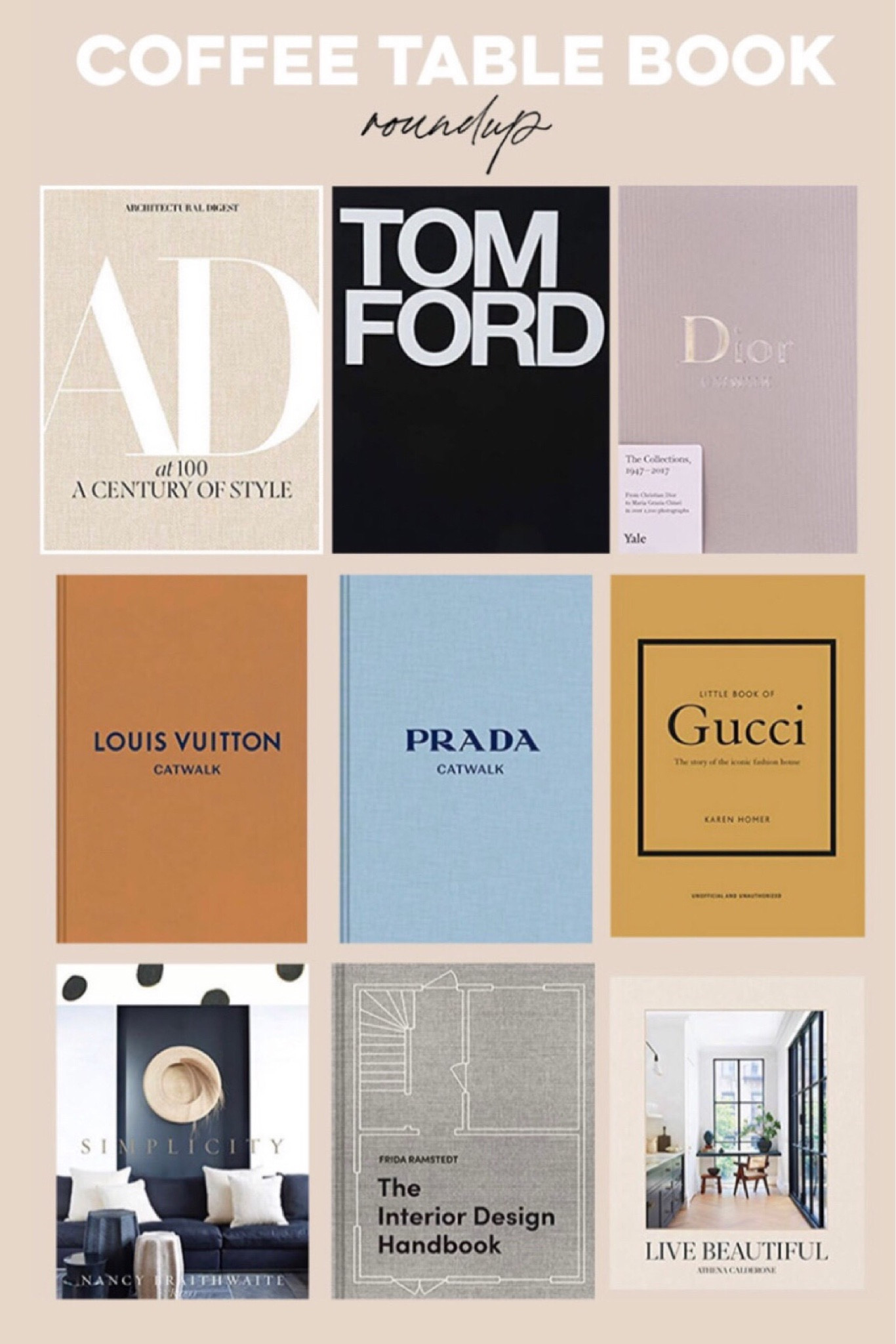 Architectural Digest: A Century of … curated on LTK