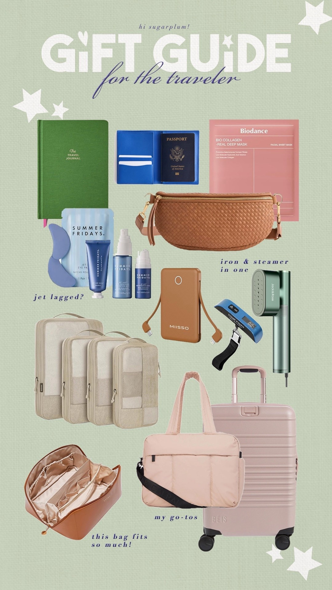 Holiday Gift Guide for the Traveler | Hi Sugarplum!  

#LTKGiftGuide #LTKHoliday