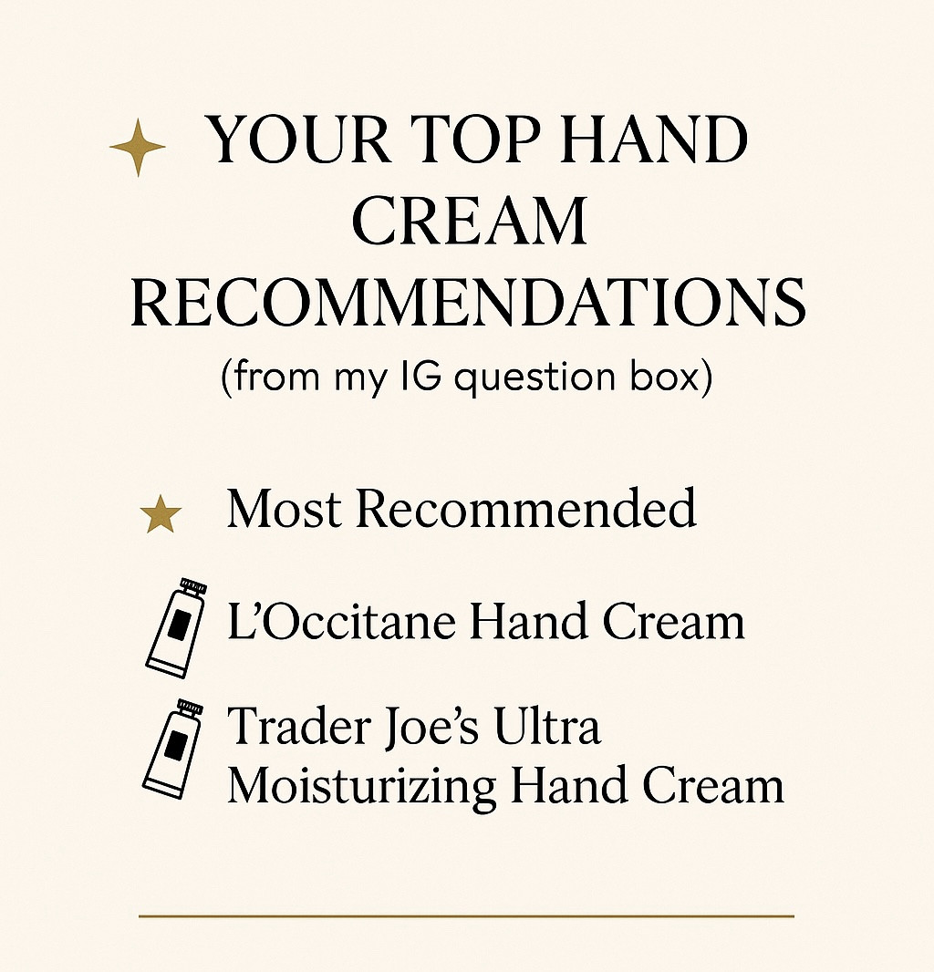 A list of the top most recommended hand creams!

#LTKGiftGuide #LTKHoliday #LTKBeauty